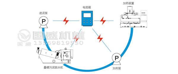 疊螺機多少錢一臺 疊螺機多少錢一臺