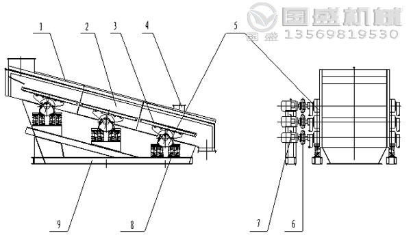 高幅振動篩結構 高幅振動篩結構