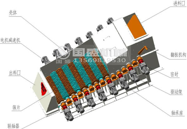 原煤分級滾軸篩 原煤分級滾軸篩