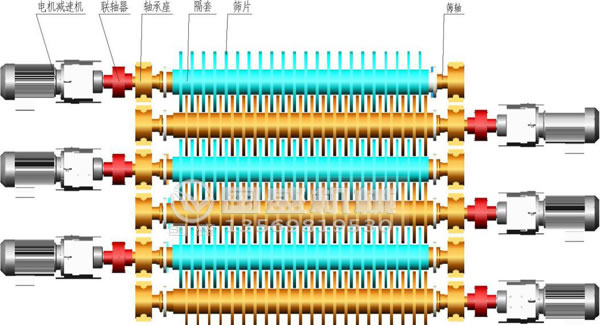 煤料滾軸篩 煤料滾軸篩